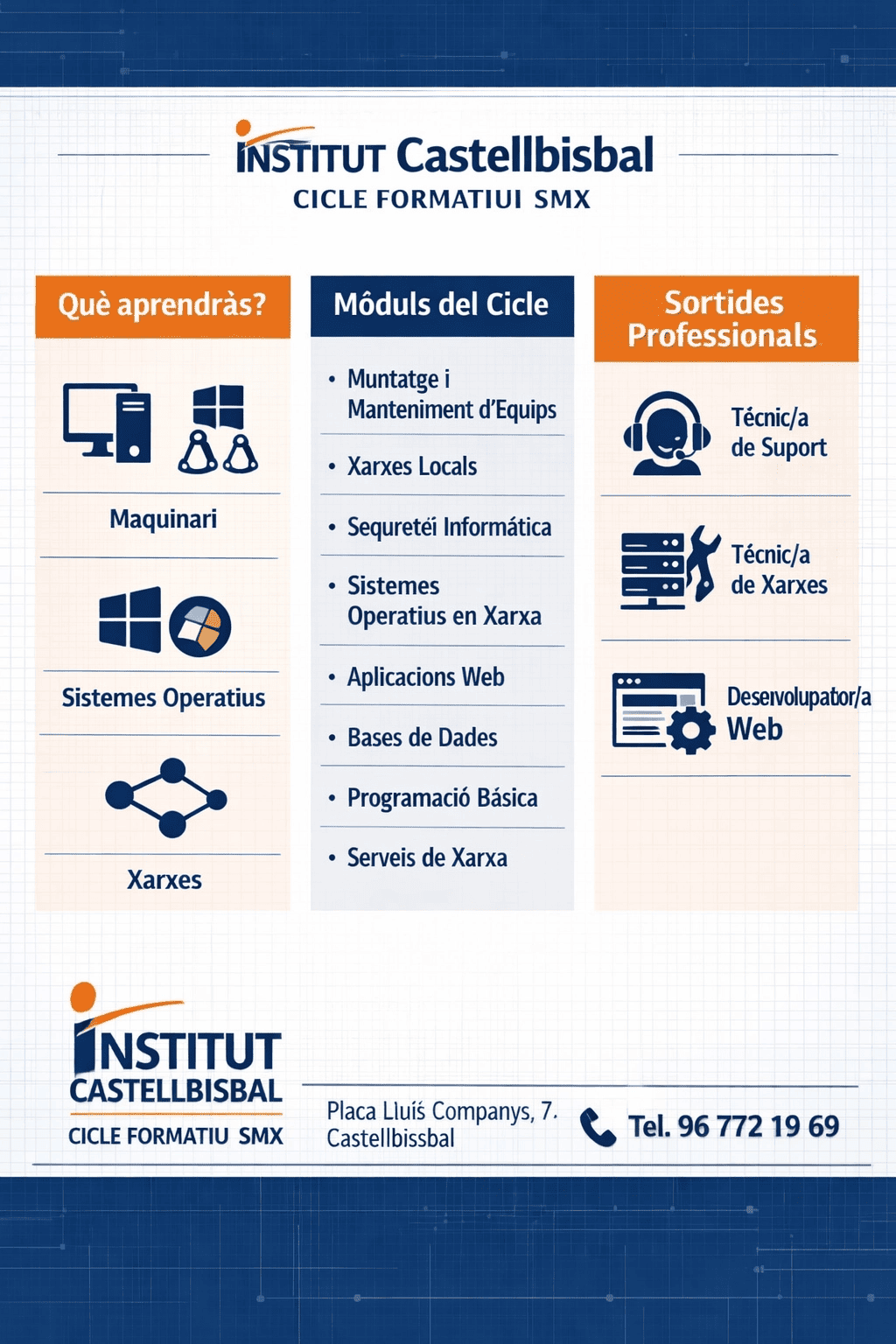 Revers del fulletó SMX