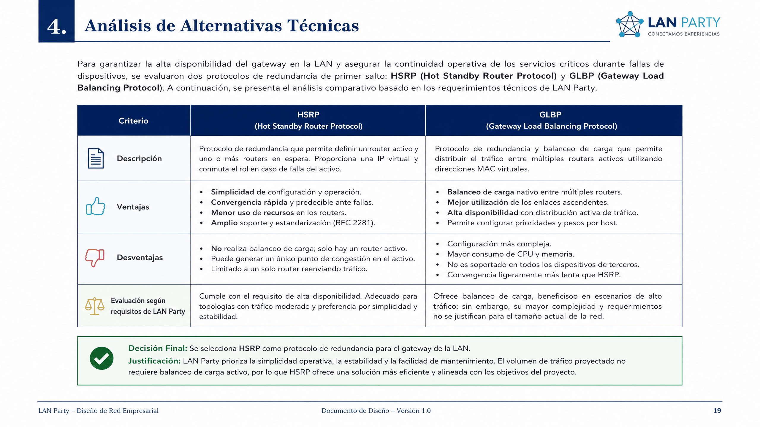 Anàlisi alternatives