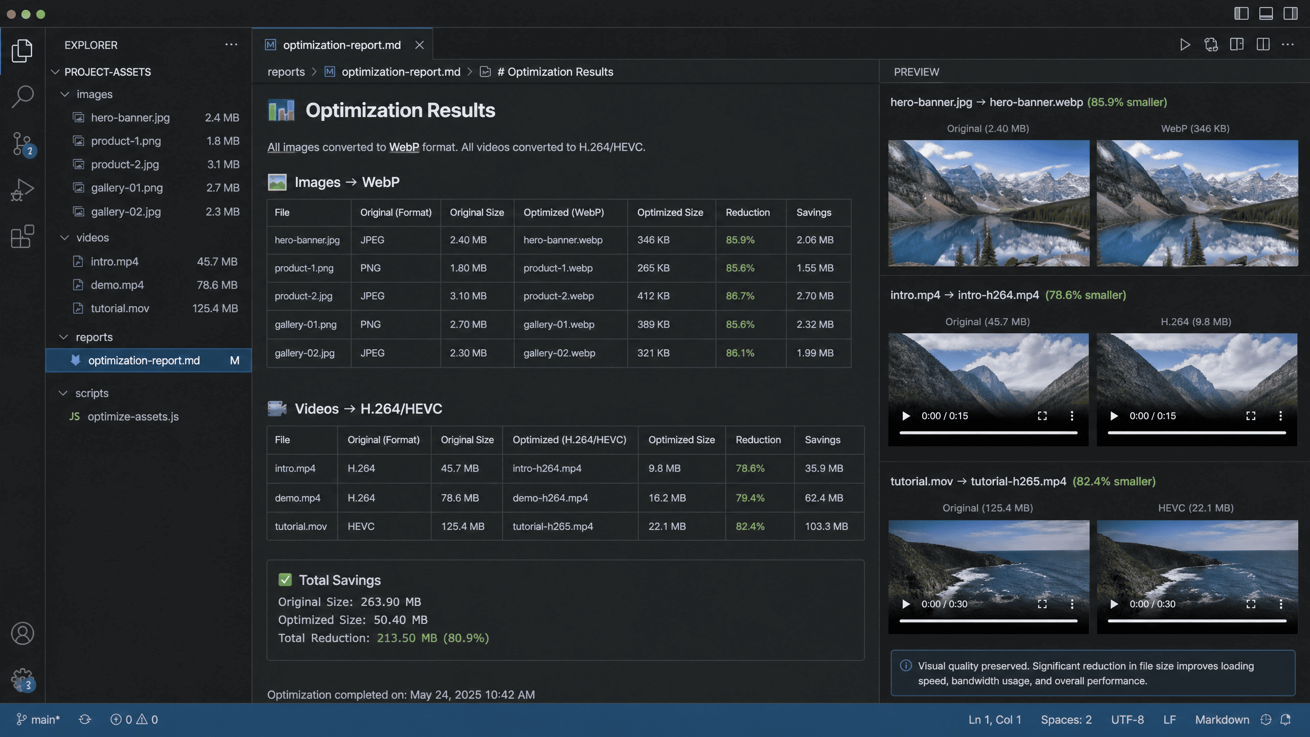 Format optimization